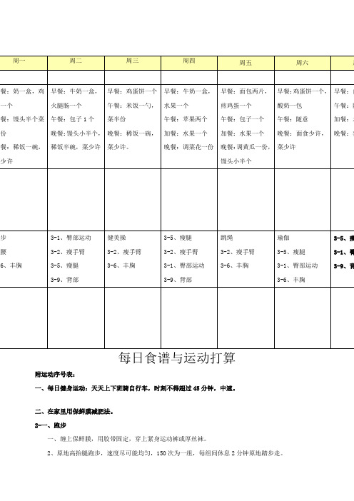 女性健身每日食谱与运动打算