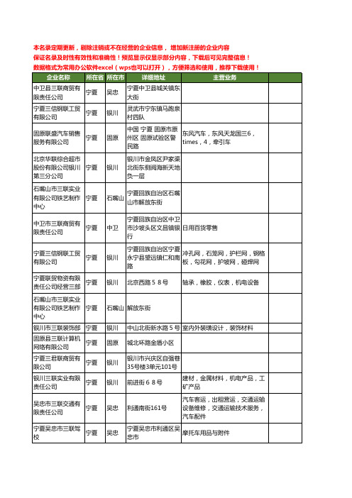 新版宁夏省三联工商企业公司商家名录名单联系方式大全29家