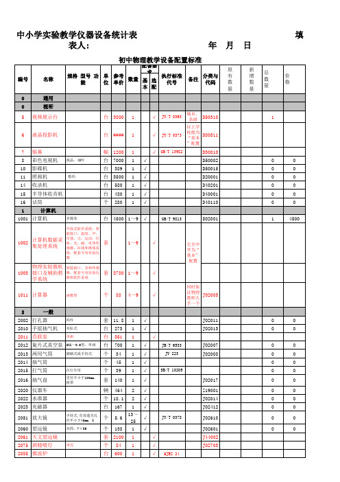 中小学实验教学仪器设备统计表