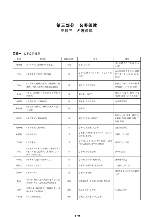 2019年版北京中考语文专题三   名著阅读