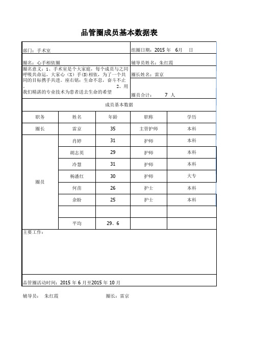 品管圈成员基本数据表