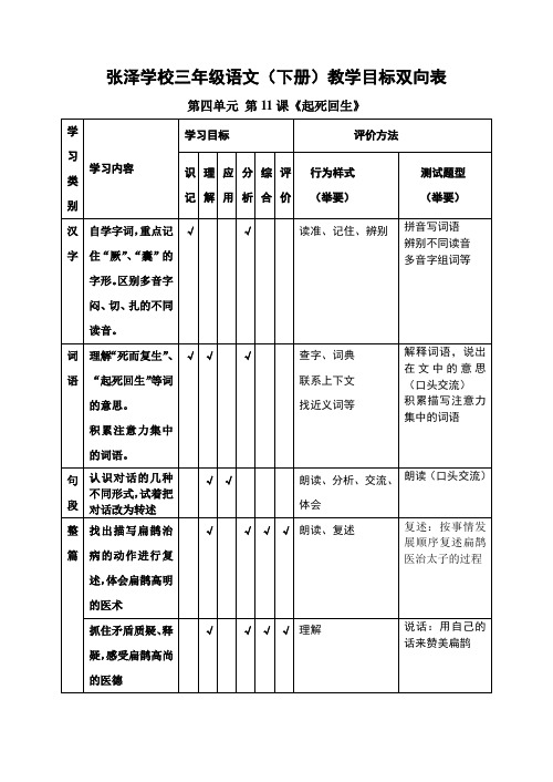 三年级语文下册11课起死回生