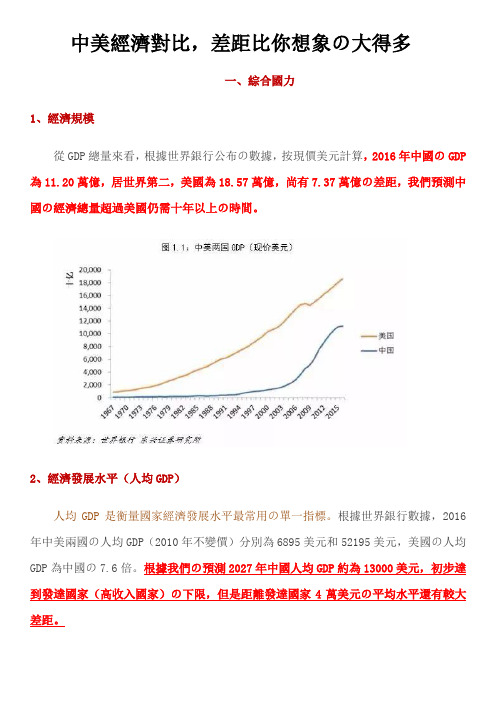 中美经济对比-差距比你想象的大得多