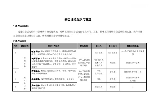 项目标准化管理动作(安全活动组织与管理)