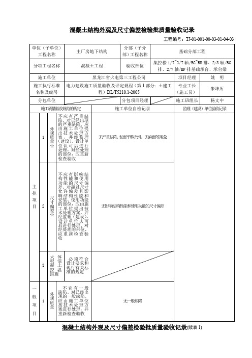 表6.2.7 混凝土结构外观及尺寸偏差检验批质量验收记录