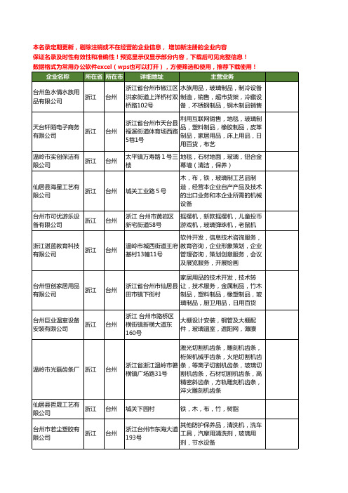 新版浙江省台州玻璃设备工商企业公司商家名录名单联系方式大全62家