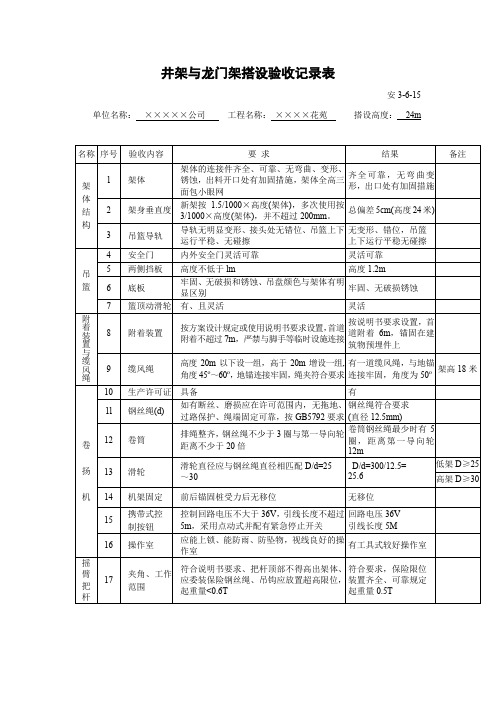 20200109井架与龙门架搭设验收记录表