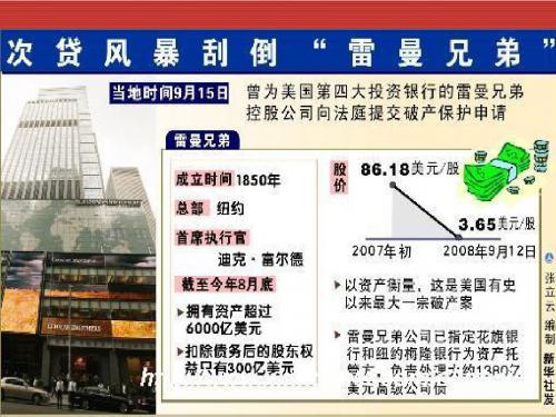 人教版高中历史必修二第六单元第17课 空前严重的资本主义世界经济危机