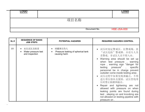 水压试验作业安全风险分析(JSA)