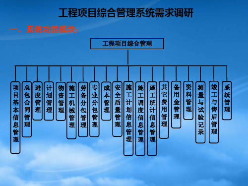 中铁工程项目综合管理系统需求调研