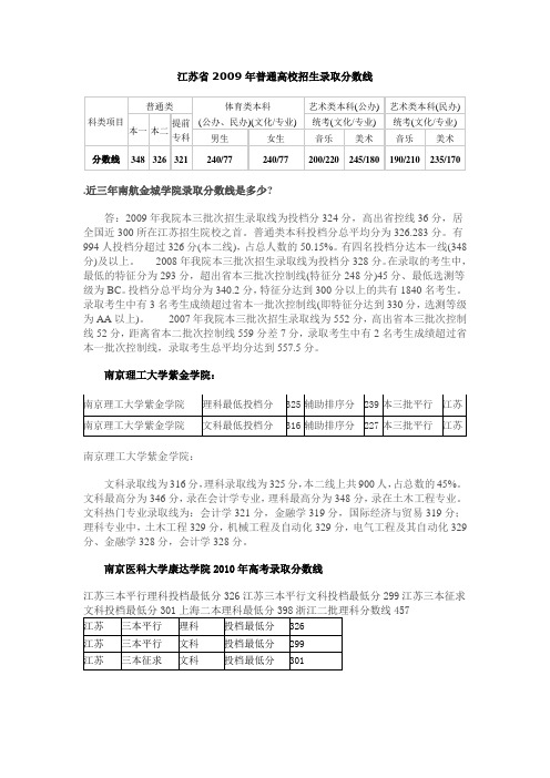 江苏省2009年普通高校招生录取分数线