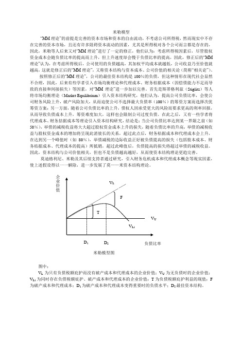 米勒模型