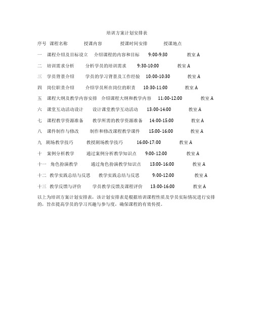 培训方案计划安排表