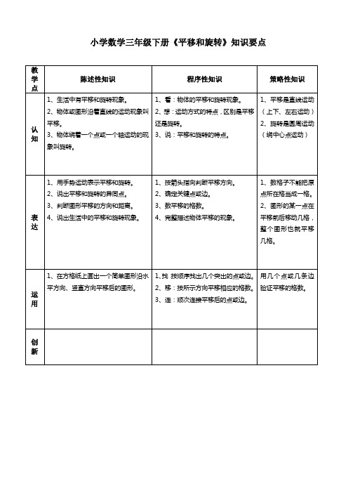 小学数学三年级下册《平移和旋转》知识要点