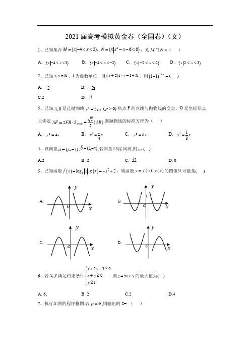 【数学】2021届高考模拟黄金卷(全国卷)(文)(解析版)