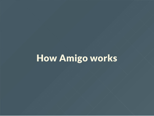 How Amigo works (Android Hotfix Terminator)