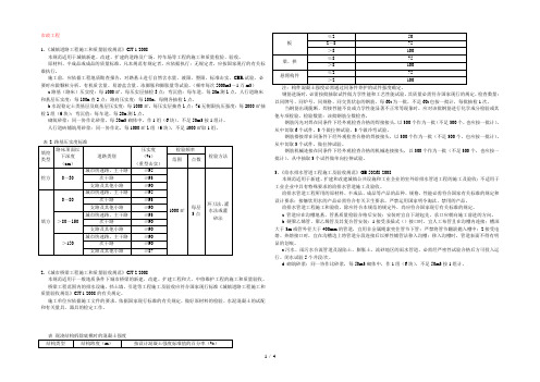 市政工程试验检测频率执行标准汇总