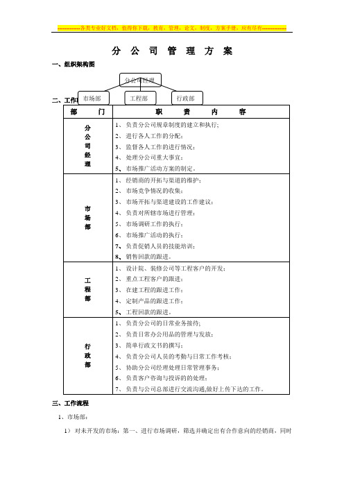 王家荣-分公司管理办法