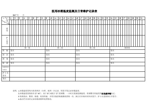 医用冰箱温度监测及日常维护记录表