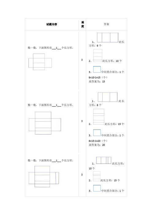 小学奥数~平面图形计数-数长方形--复杂不规则图形