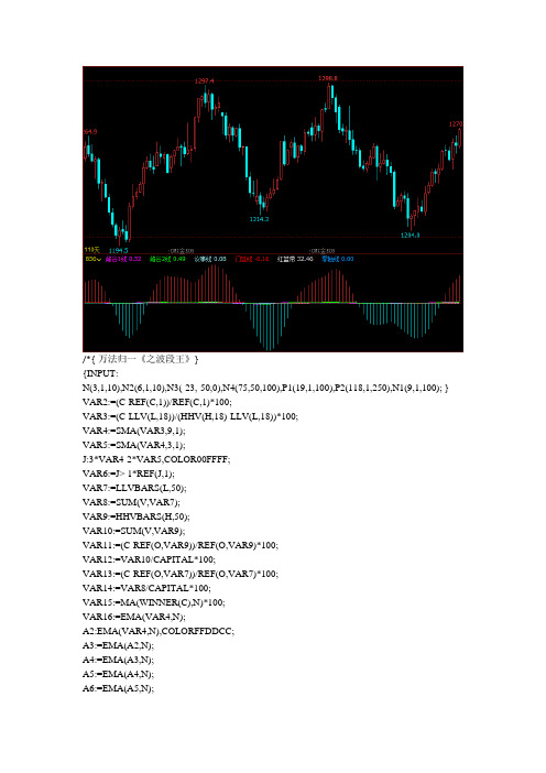 文华财经期货软件指标公式源码期货指标共振公式源码