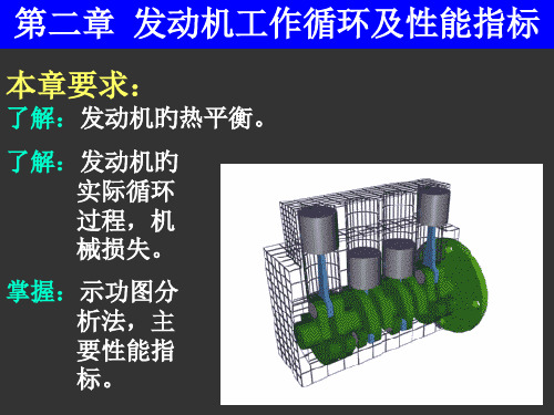 发动机原理发动机工作循环及性能指标