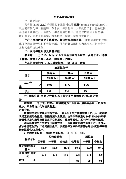 钾肥基本知识简介