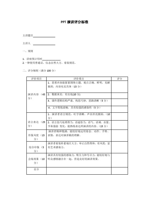 PPT演讲评分标准