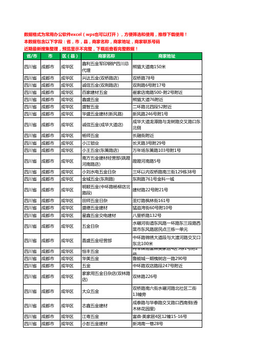 2020新版四川省成都市成华区五金工商企业公司商家名录名单黄页联系电话号码地址大全397家