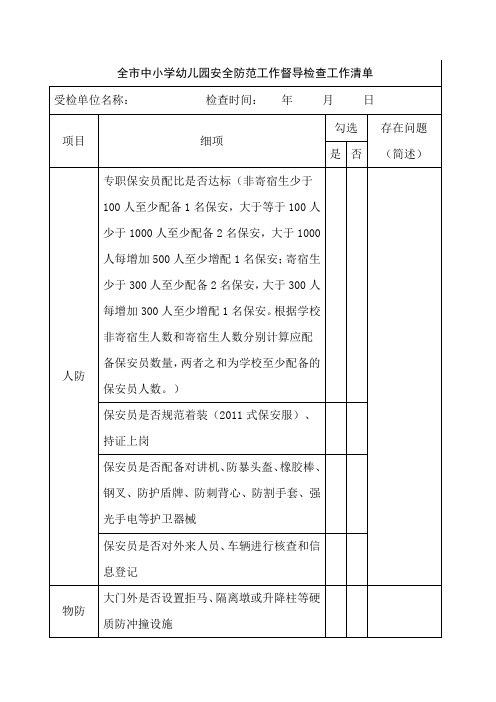 全市中小学幼儿园安全防范工作督导检查工作清单