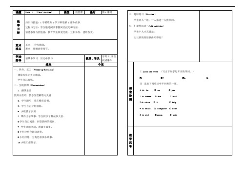 人教版PEP五年级英语上册Unit 1   What’s he like Part C