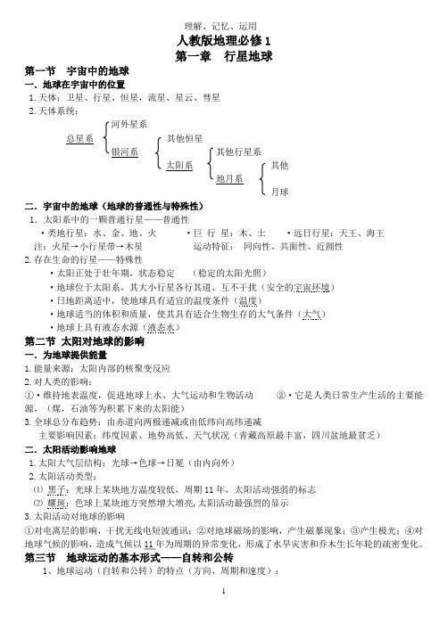 2017人教版高一地理必修一复习提纲修改版