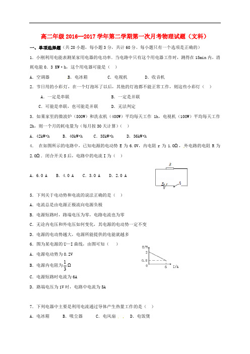 河北省邯郸市临漳县第一中学高二物理上学期第一次月考