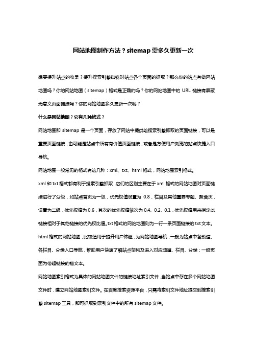 网站地图sitemap制作