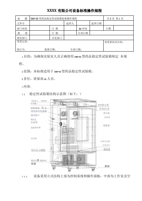 SHH-SD型药品稳定性试验箱标准操作规程