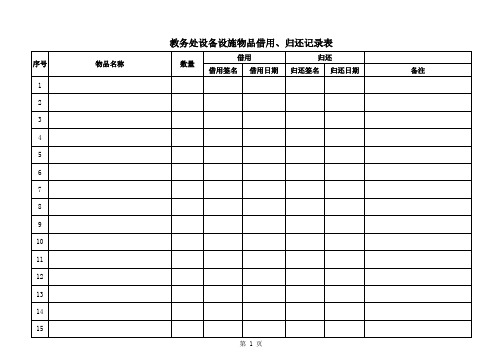 设备设施借用、归还登记表