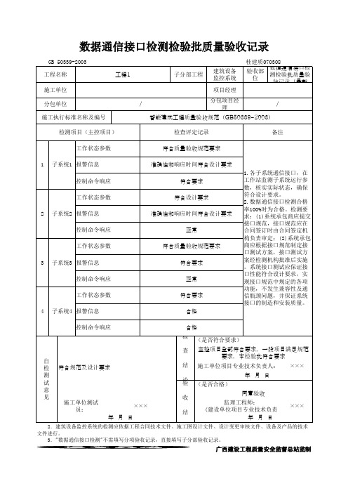 数据通信接口检测检验批质量验收记录(最新版)