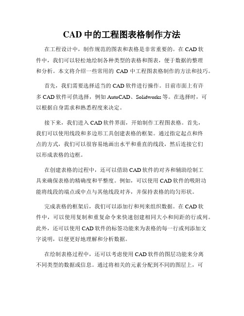 CAD中的工程图表格制作方法