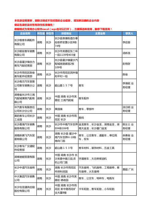 2020新版湖南省长沙客车工商企业公司名录名单黄页大全73家