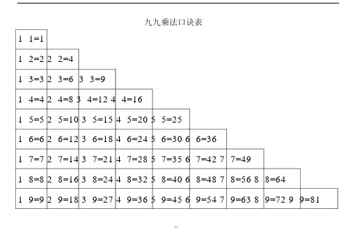 九九乘法口诀表超清晰打印版.docx