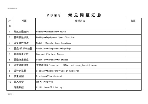 PDMS常见问题汇总情况