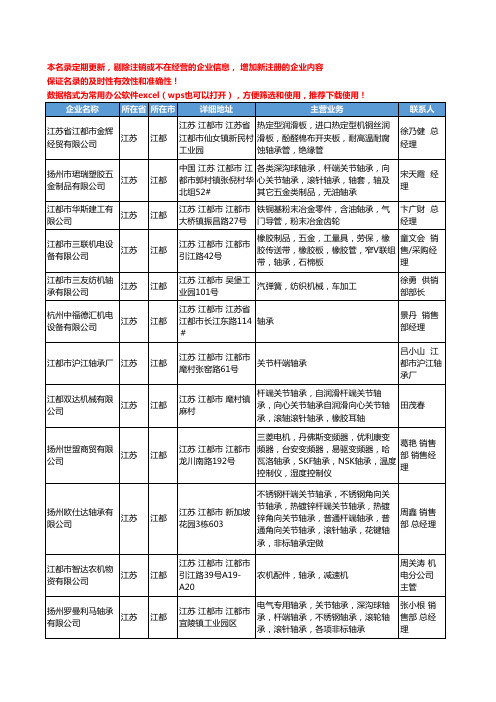 2020新版江苏省江都轴承工商企业公司名录名单黄页大全25家