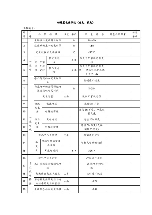 铅酸蓄电池试运(充电、放电)质量检验表