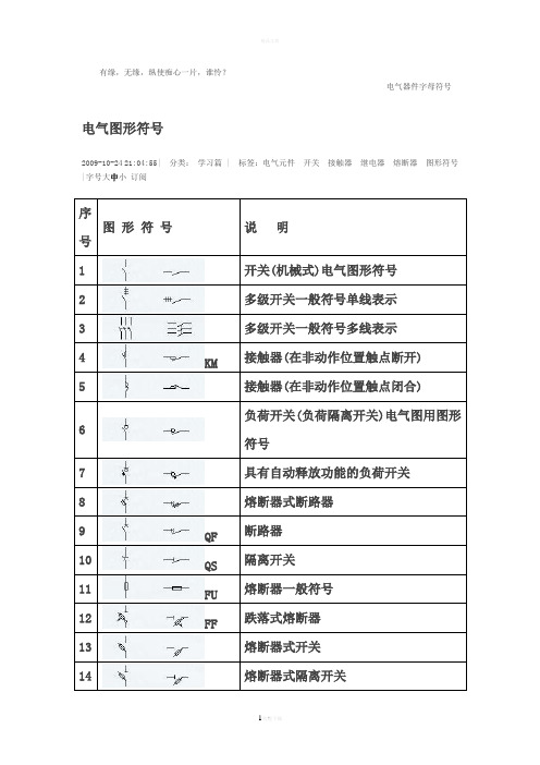 电气开关图形符号