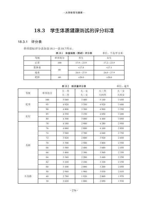 学生体质健康测试的评分标准