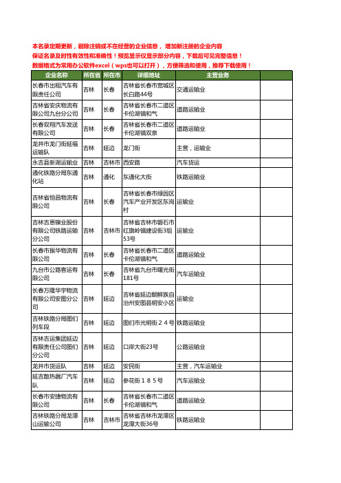 新版吉林省运输业工商企业公司商家名录名单联系方式大全56家