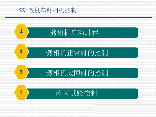 电力机车控制-SS4改电力机车劈相机控制