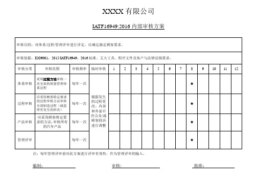 IATF16949-2016内部审方案