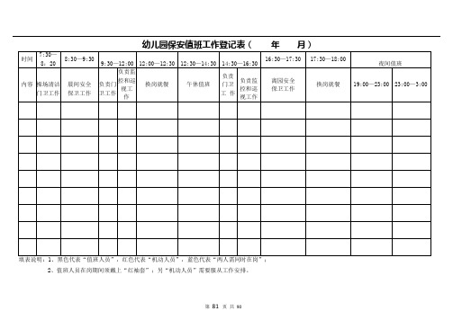 幼儿园保安值班工作登记表