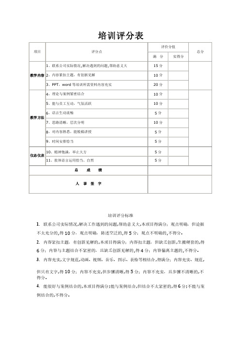 培训评分标准